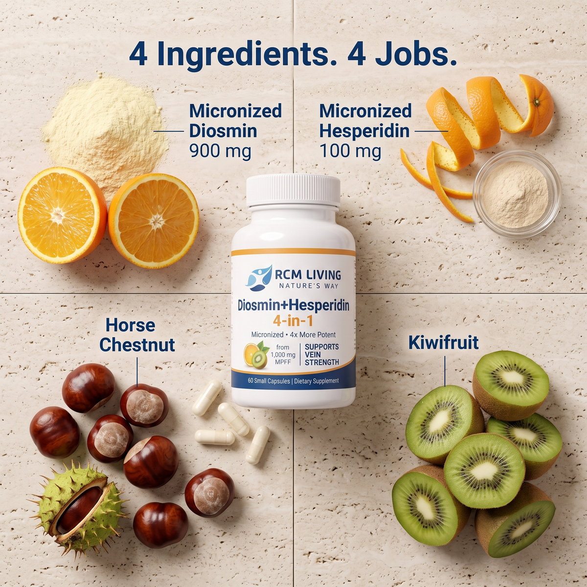 Diosmin+Hesperidin 4-in-1 | Four-Layer Support | Horse Chestnut + Kiwifruit
