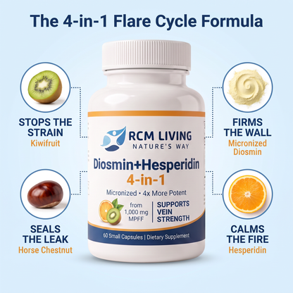 Diosmin+Hesperidin 4-in-1 | Four-Layer Support | Horse Chestnut + Kiwifruit