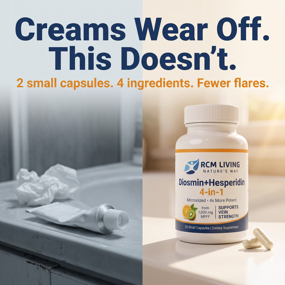 Diosmin+Hesperidin 4-in-1 | Four-Layer Support | Horse Chestnut + Kiwifruit