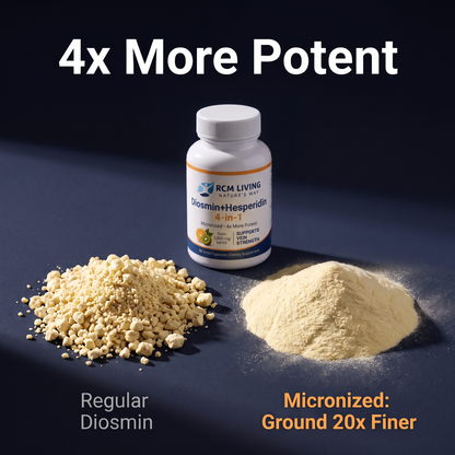 Diosmin+Hesperidin 4-in-1 | Four-Layer Support | Horse Chestnut + Kiwifruit