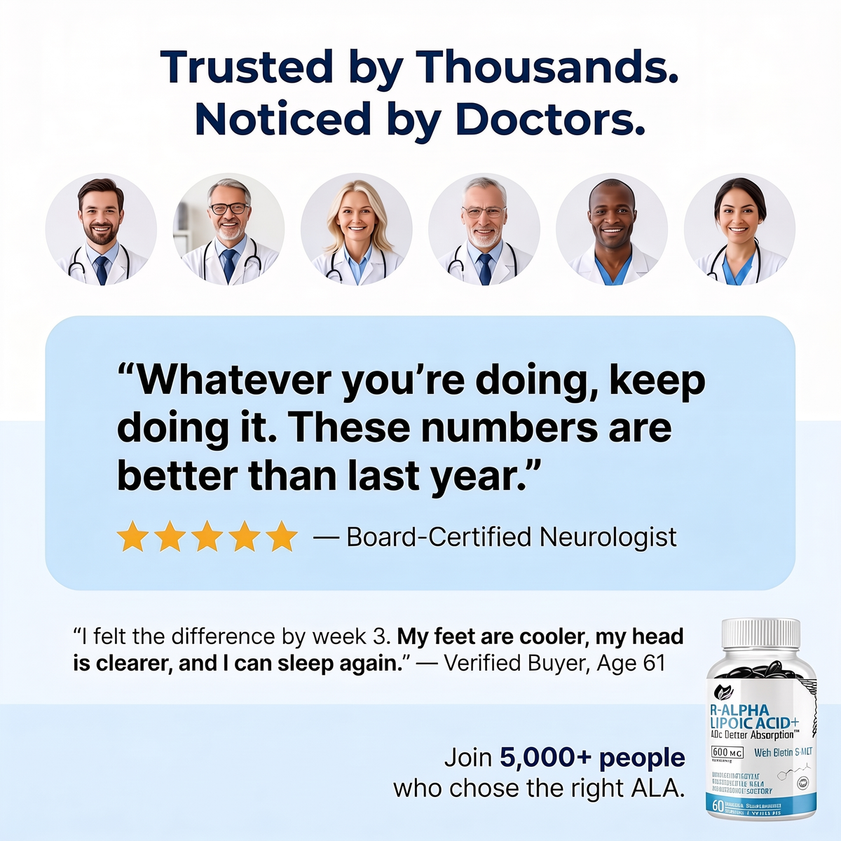 R-Alpha Lipoic Acid - 40x Better Absorption