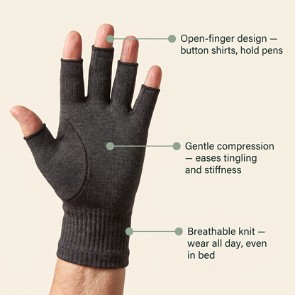Compression Gloves - Everyday Hand Support