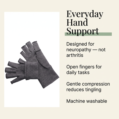 Compression Gloves - Everyday Hand Support