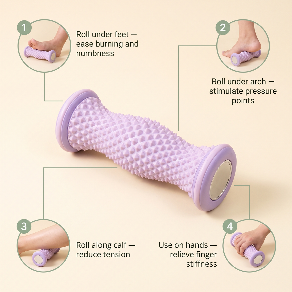 Foot Massage Roller - Roll Away Tension