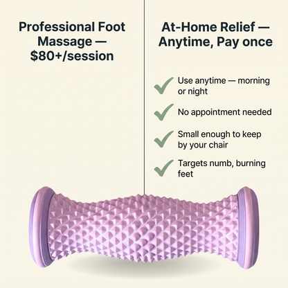 Foot Massage Roller - Roll Away Tension