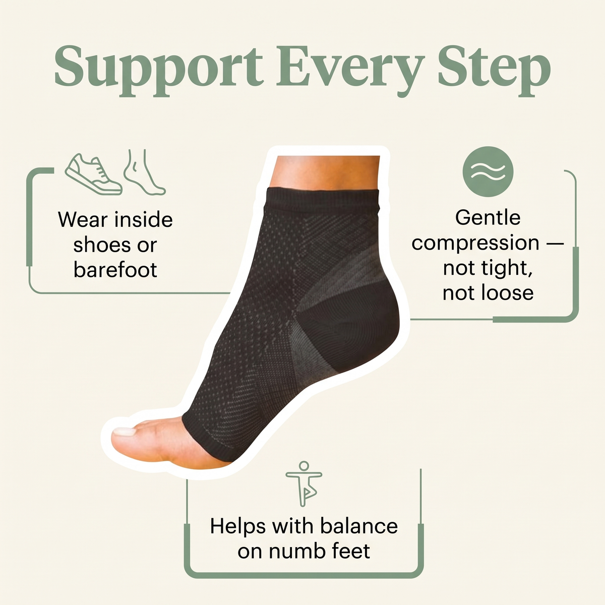Compression Ankle Sleeve - Support Every Step