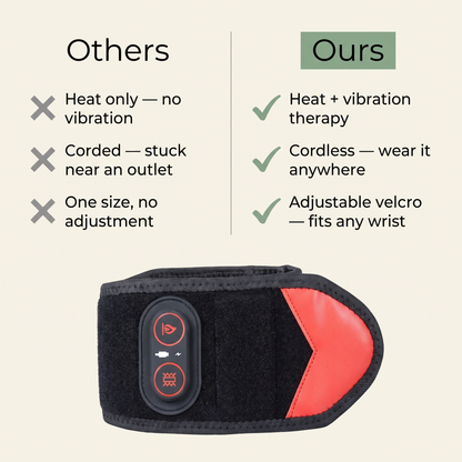 Hand Warmer - Warmth Within Reach