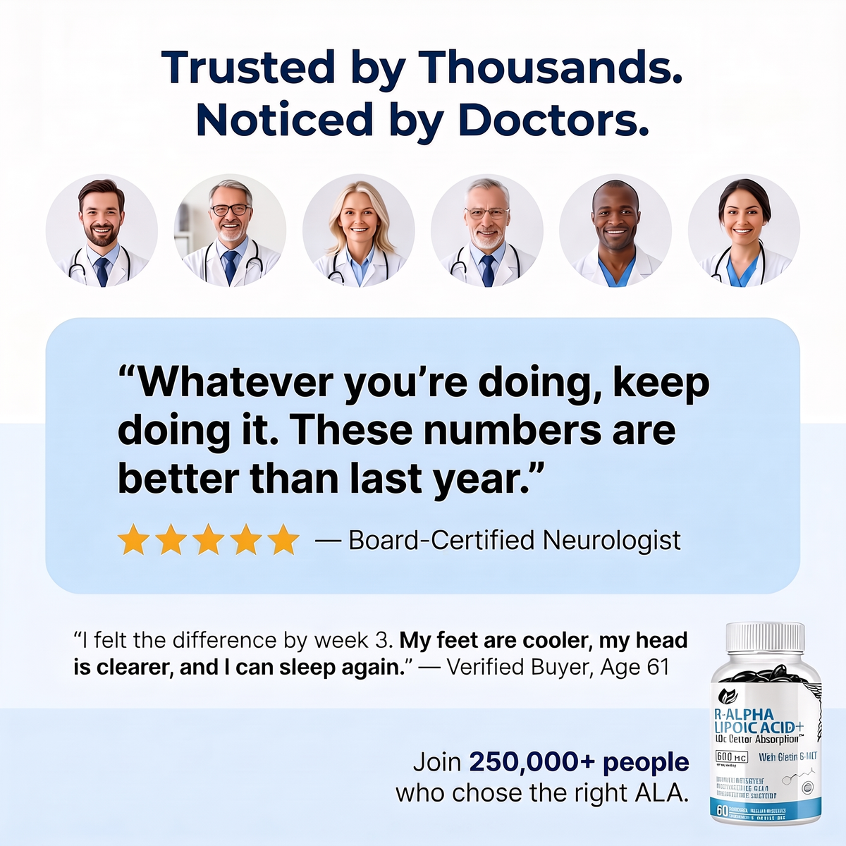 R-Alpha Lipoic Acid - 40x Better Absorption